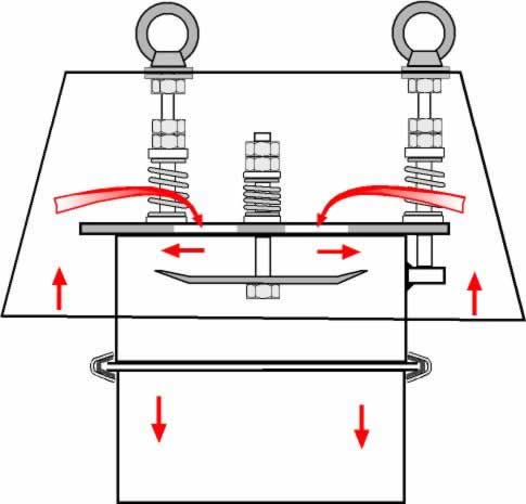 ENTERING AIR FLOW