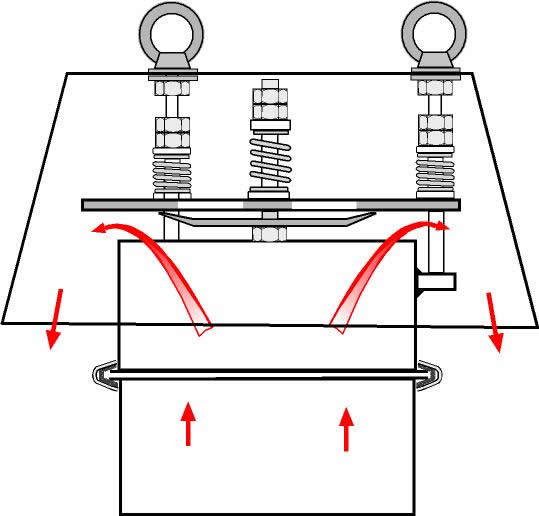 EXITING AIR FLOW