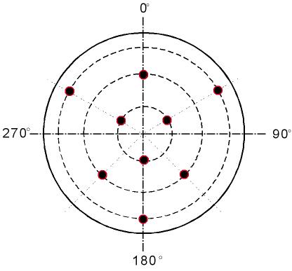 TOP VIEW